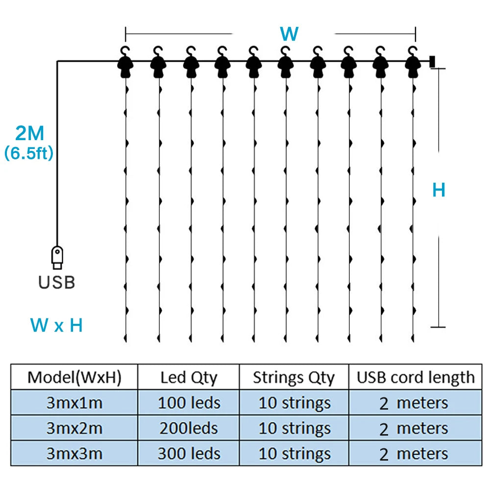 Window Curtain Lights